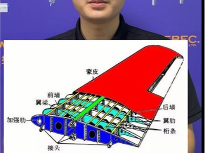 飞机翼梁加工后内壁薄，且要求高光洁度如何处理？ 用<i style='color:red'>锐必克陶瓷纤维研磨刷</i>