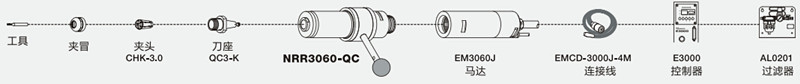 NRR3060-QC配置图
