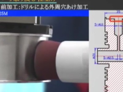 不锈钢孔口及孔边缘毛刺，锐必克表面研磨刷一刷搞定