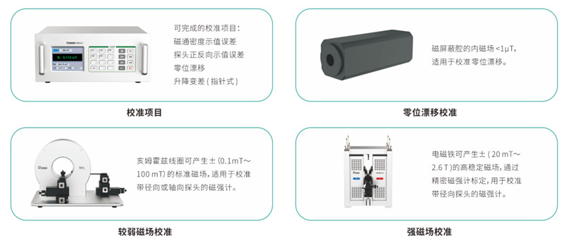 主要应用 