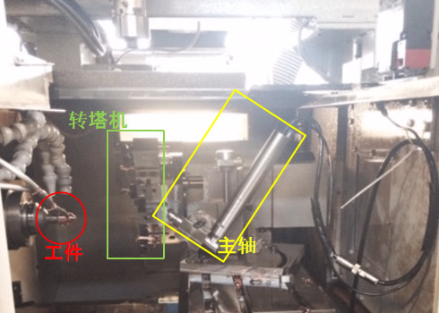 加工方案图片