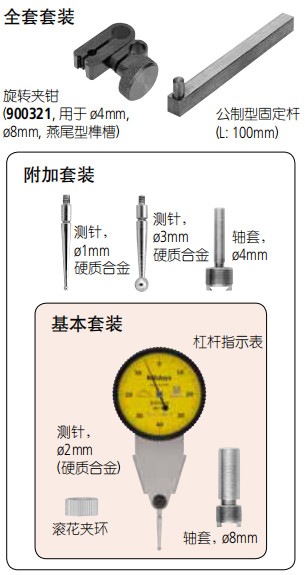 全部套装 