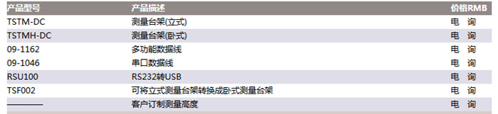 电动瓶盖扭力计TSTM-DC产品型号