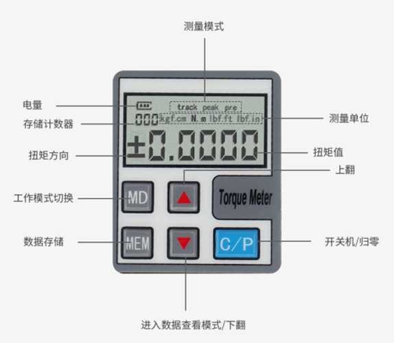 参数详情_副本 