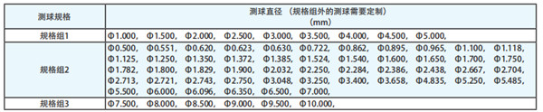 测球规格 