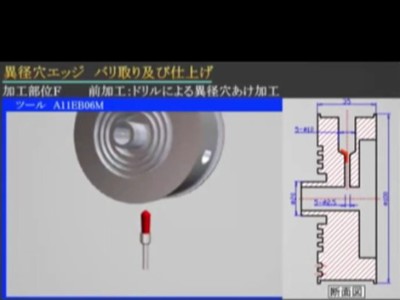 钢件内孔钻孔后刀纹太深，使用浮动轴打磨去除