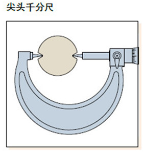 尖头千分尺