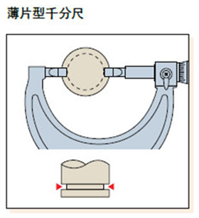 薄片型千分尺