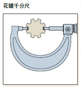 花键千分尺