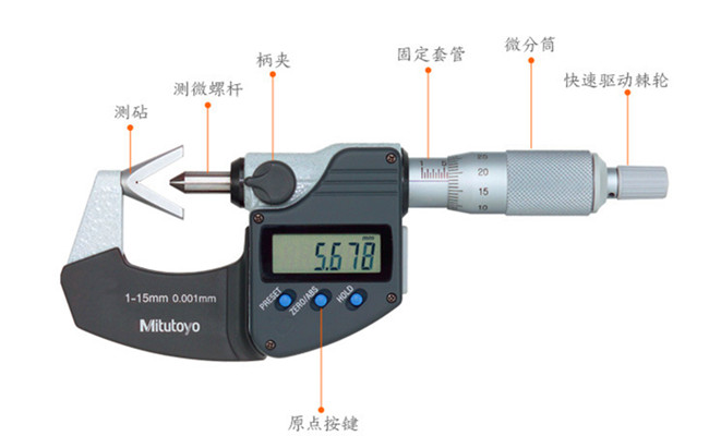 日本三丰V型测砧千分尺314-251-30示意图