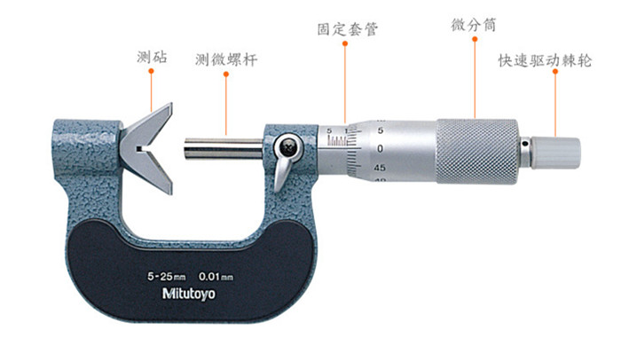 日本三丰V型测砧千分尺114-121说明图