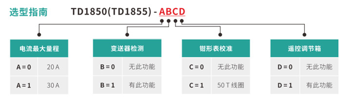选型指南