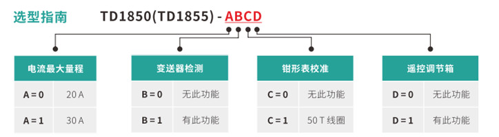 选型指南