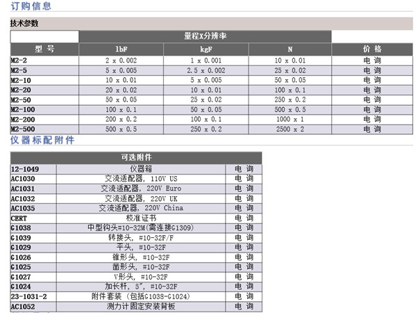 美国MAKE-10经济型测力计Series2