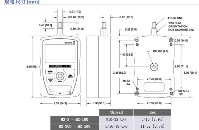 美国MAKE-10经济型测力计Series2