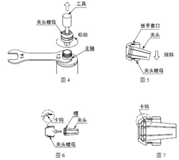 NSK主轴更换夹头