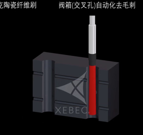 锐必克内孔研磨刷