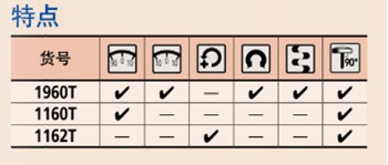 日本三丰指针式百分表1160T特点图 