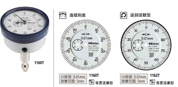 日本三丰指针式百分表1160T表盘图 