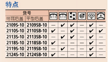 日本三丰千分表2109S-10特点图 