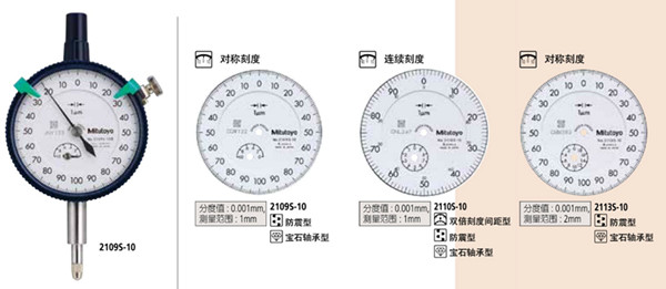 日本三丰千分表2109S-10表盘图1 