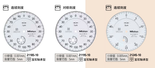 日本三丰千分表2109S-10表盘图12 