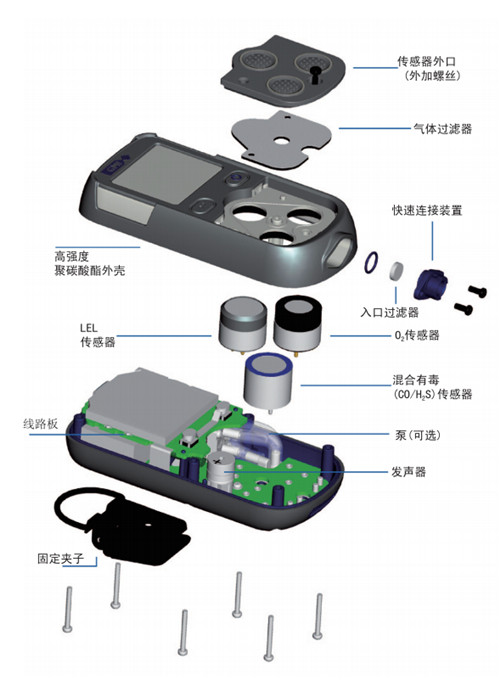 图解