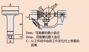 日本三丰杠杆千分尺510-121示范图