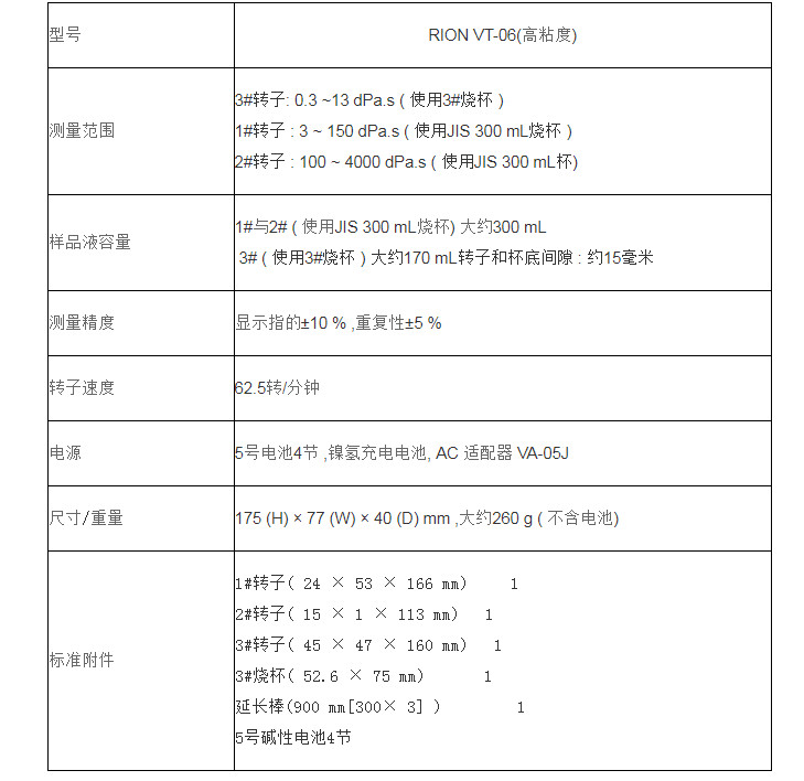 产品规格