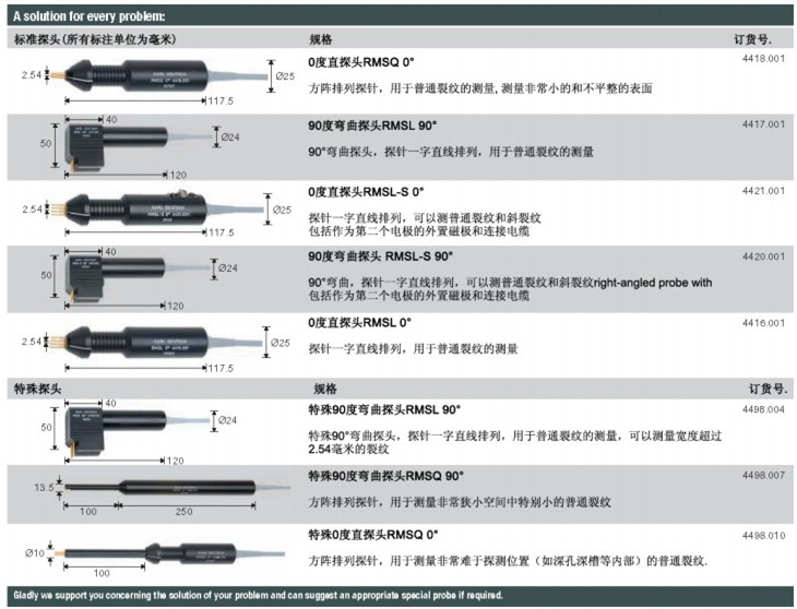 多种规格探头选择 