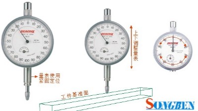 PEACOCK孔雀百分表千分表基本应用简述