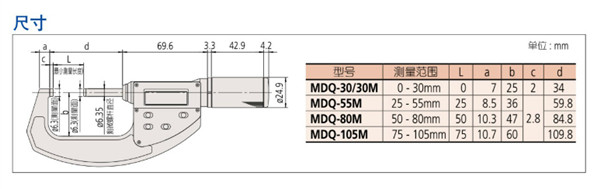 数显千分尺293-666尺寸