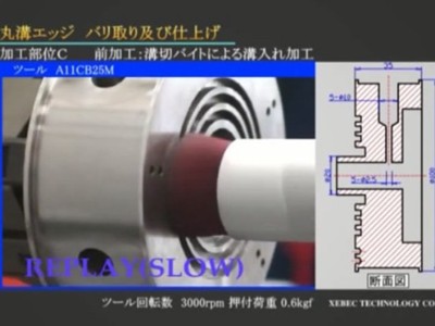 机加工后工件端面沟槽毛刺使用<i style='color:red'>锐必克研磨刷</i>去除