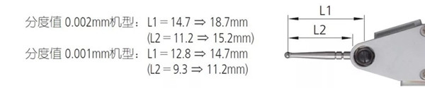 日本三丰Mitutoyo杠杆指示表6