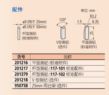 日本三丰Uni-Mike千分尺117-101配件