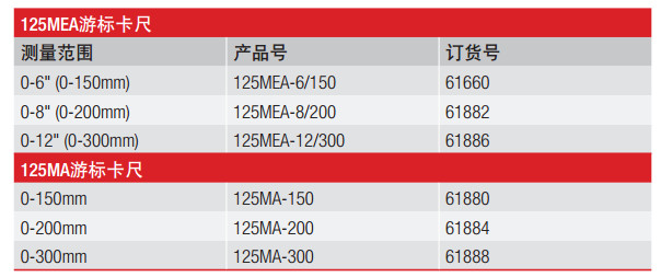 美国施泰力Starrett游标卡尺125系列参数