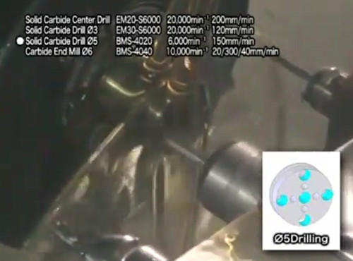 钻孔电主轴BMS-4020 