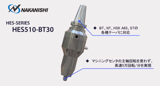 加工中心增速器