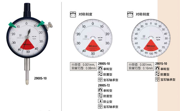 单转型千分表2900S-10表盘图 