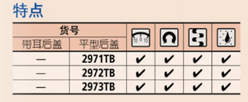 2972TB特点图 