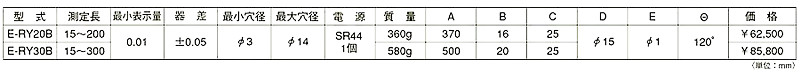 产品参数