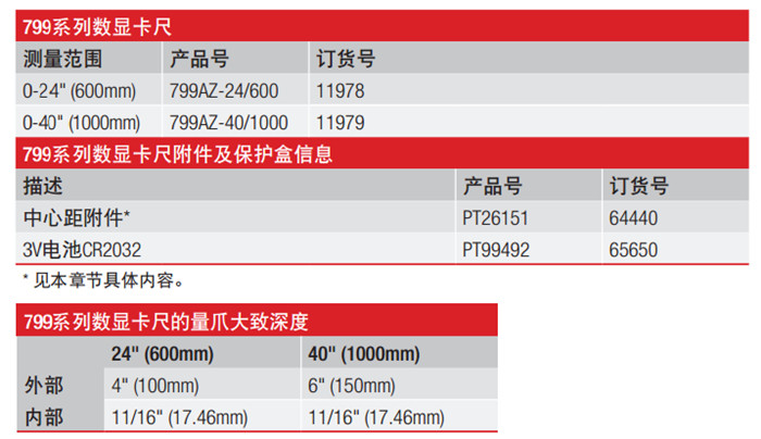 美国施泰力Starrett数显卡尺799系列规格