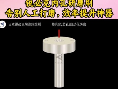 交叉孔毛刺克星，20mm内孔轻松搞定,锐必克内孔研磨刷，告别人工打磨，效率提升神器