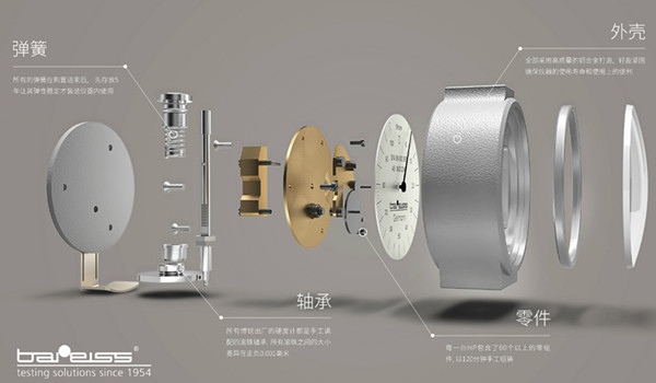 橡胶硬度计制作 