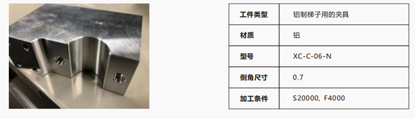 夹具治具应用案例 