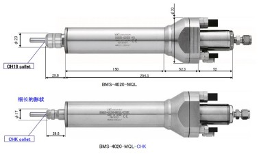 NAKANISHI中心通孔出水主轴<i style='color:red'>bms-4020-mql-chk</i>的特点和钻削条件