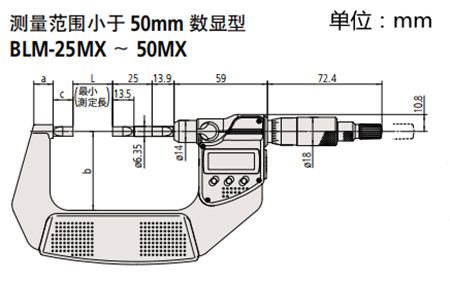 日本三丰薄片型千分尺422-230-30尺寸图