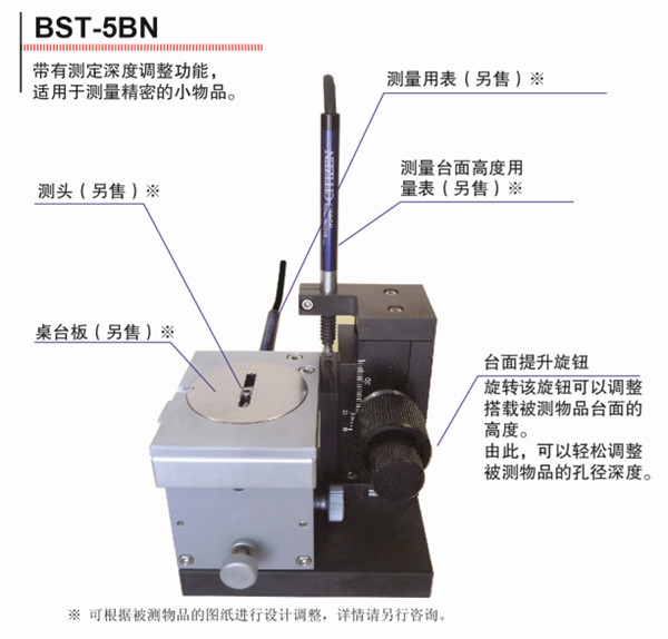 BST-5BN图解 