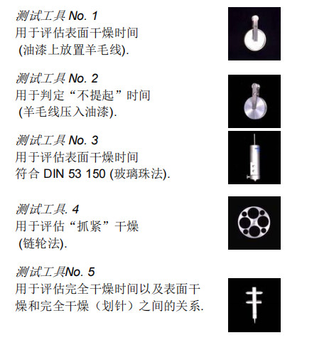 测试工具