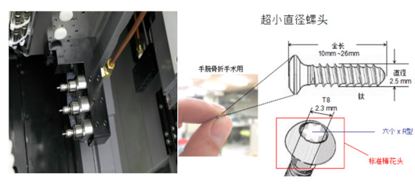 NSK高速主轴